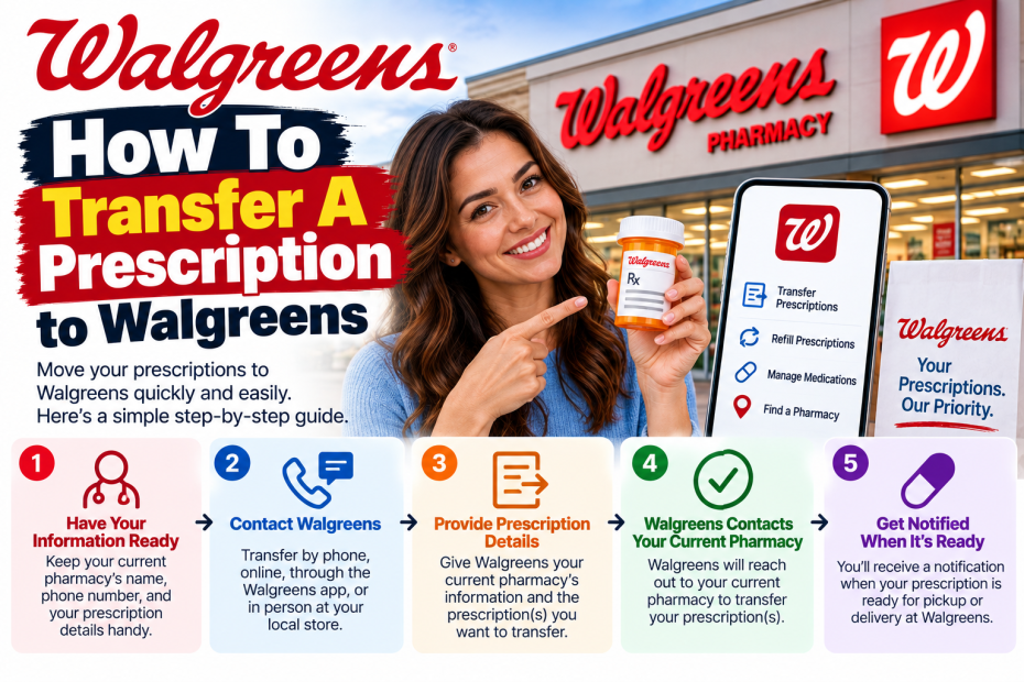 Transfer a prescription to walgreens